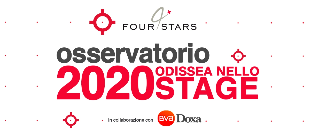 Osservatorio stage 2020