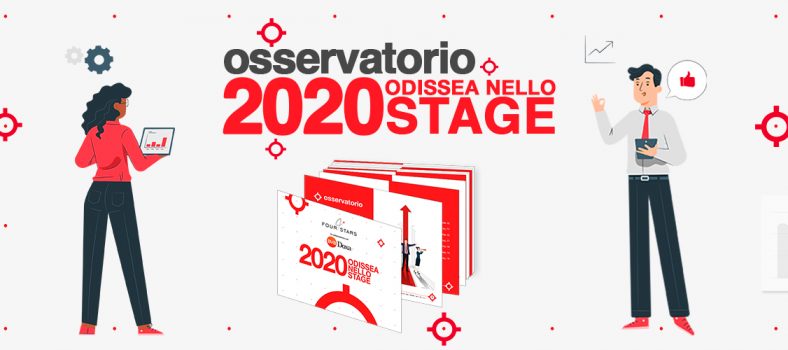 Stato Di Disoccupazione Come Richiederlo Con La Did Online Fourstars