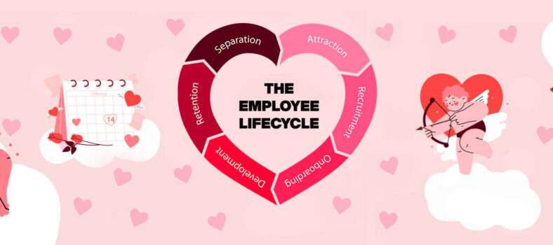 Employee Lifecycle San Valentino copia