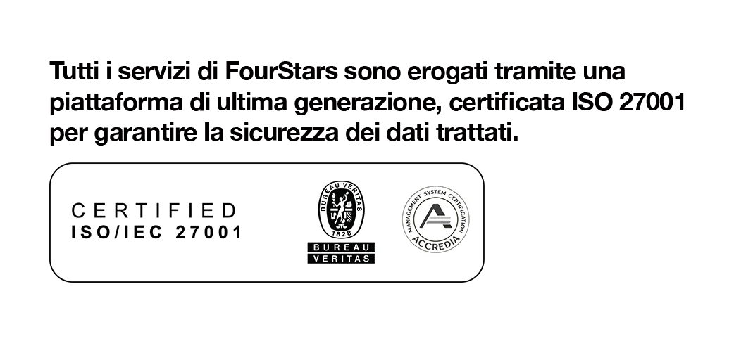 Piattaforma certificata ISO 27001